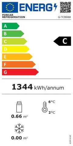Хладилна витрина - среднотемпературна, вертикална_2