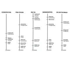 Оразмерен шейкър_5