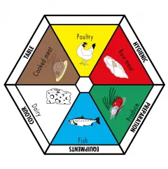 Четка за почистване на дъска за рязане_7