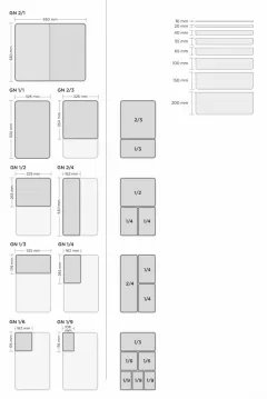 Gastronorm container - GN 1/1_2